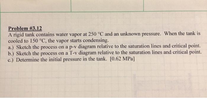 Solved Problem 3 12 A Rigid Tank Contains Water Vapor At Chegg