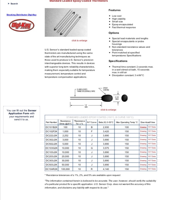 Solved Question 3 The US Sensor DC503J2K Thermistor Data Chegg