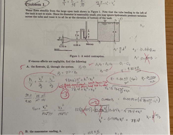 Solved Problem 1 Water Flows Steadily From The Large Open Chegg