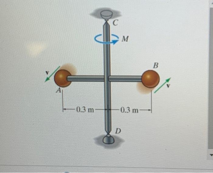 Solved The Two Spheres A And B Each Have A Mass Of G Chegg