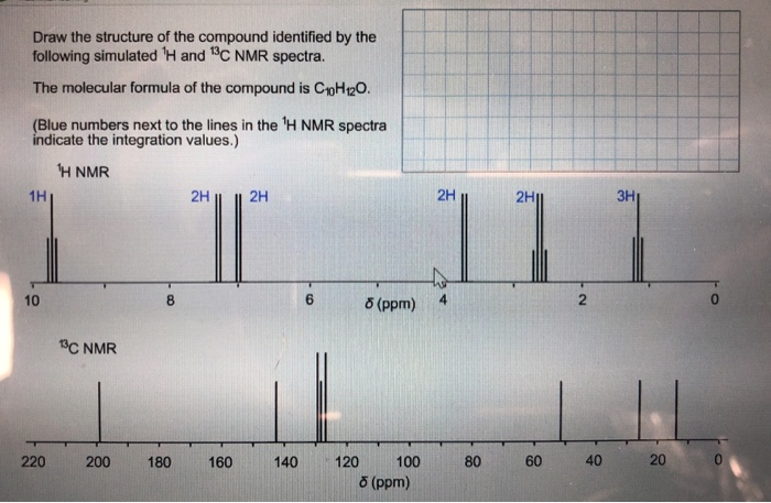 Solved Draw The Structure Of The Compound Identified By The Chegg