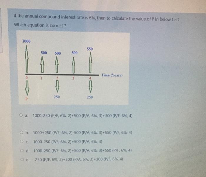 Solved Please I Need The Solve Asap Engineering Econmy Chegg