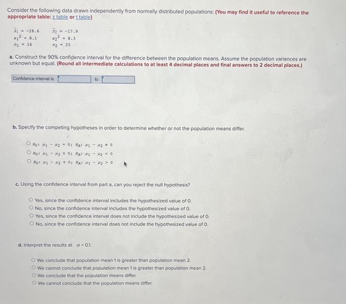 Solved Consider The Following Data Drawn Independently From Chegg