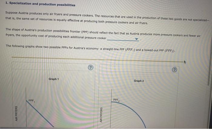 Solved Specialization And Production Possibilities Chegg