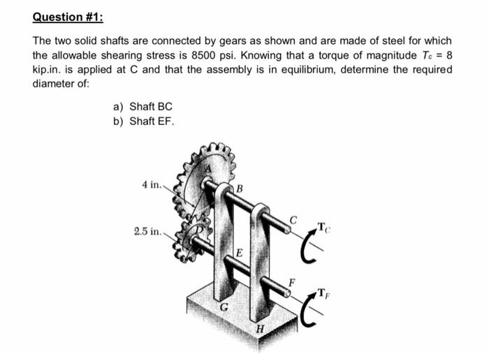 Solved The Two Solid Shafts Are Connected By Gears As Shown Chegg