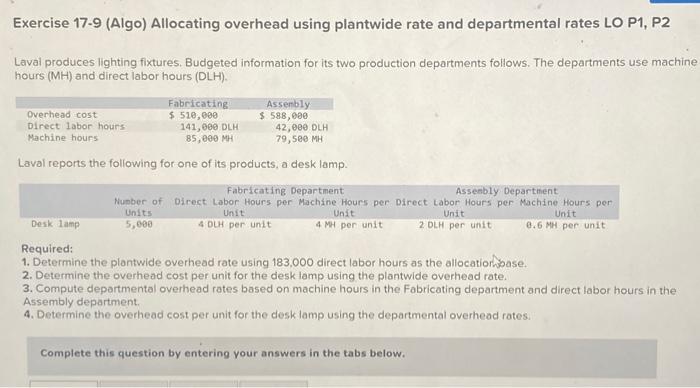 Solved Exercise 17 9 Algo Allocating Overhead Using Chegg
