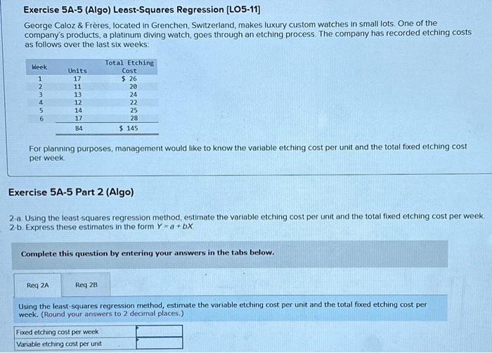 Solved Exercise 5A 5 Algo Least Squares Regression Chegg