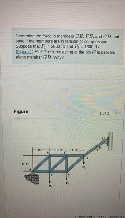 Solved Determine The Force In Members CE FE And CD And Chegg