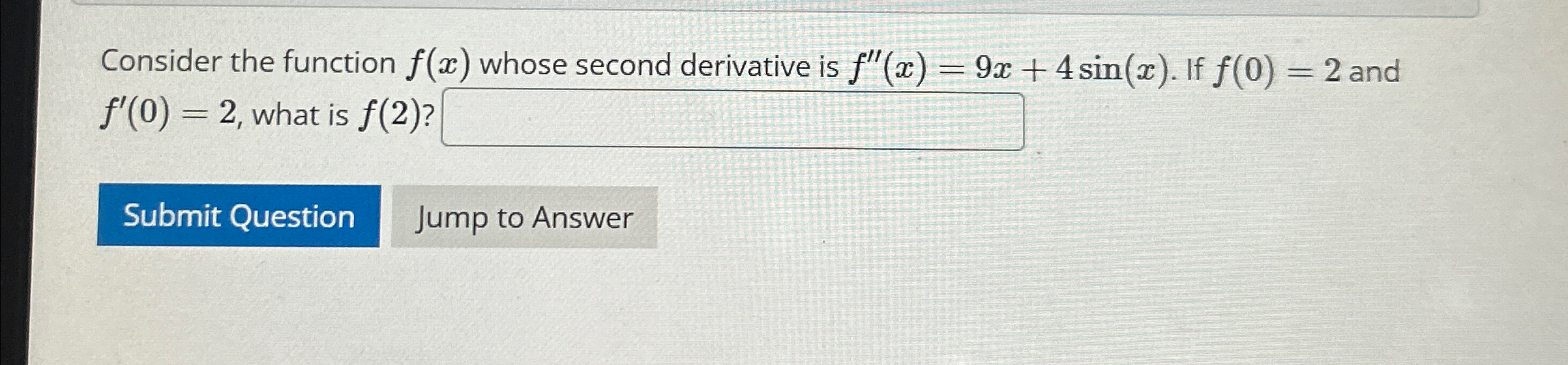 Solved Consider The Function F X Whose Second Derivative Chegg