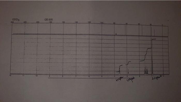 Solved This Is The Nmr Spectrum For Butanol Assign Nmr Chegg