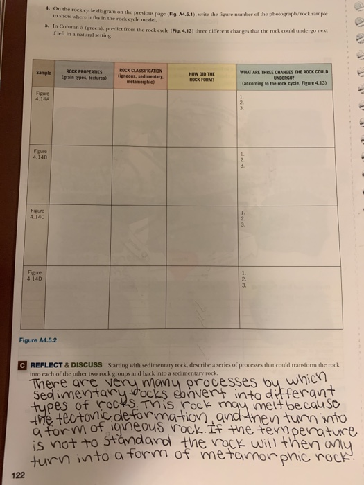 Solved Rock And The Rock Cycle Activity Name Chegg