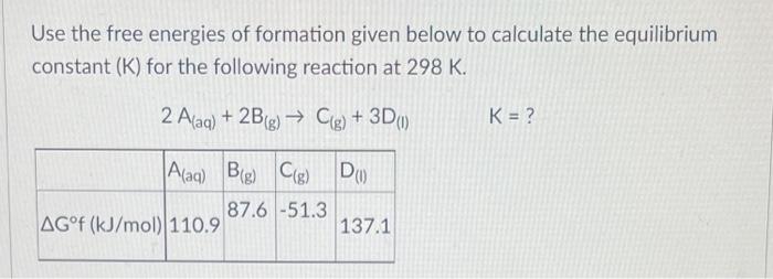 Solved Use The Free Energies Of Formation Given Below To Chegg