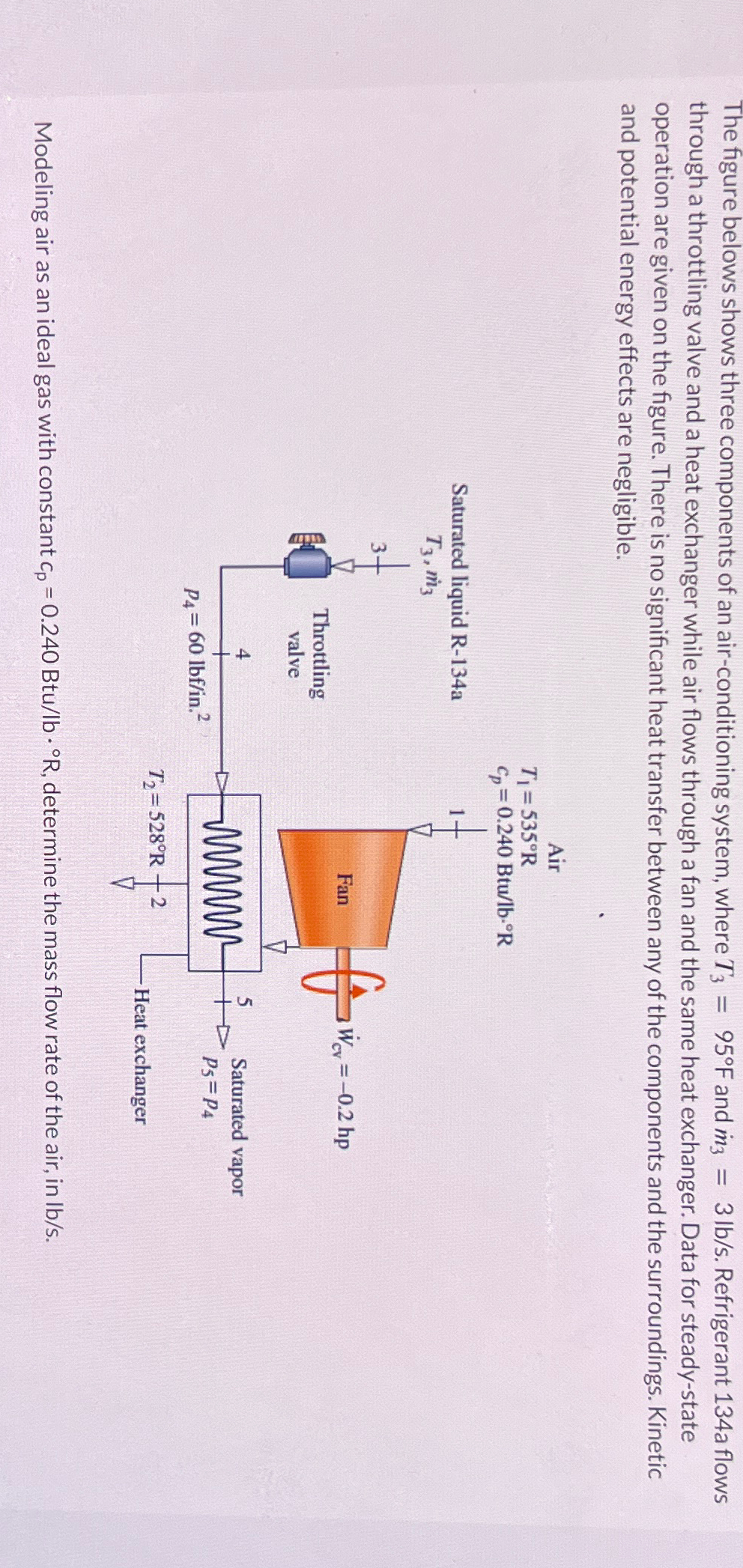 The Figure Belows Shows Three Components Of An Chegg