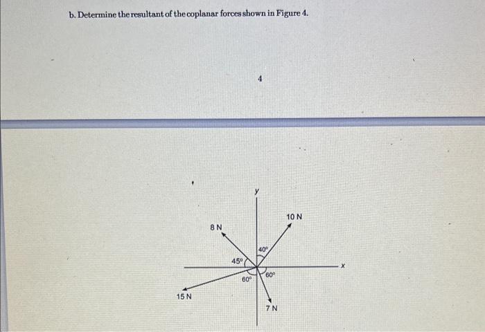 Solved Find The Resultant Of The Three Coplanar Forces Chegg