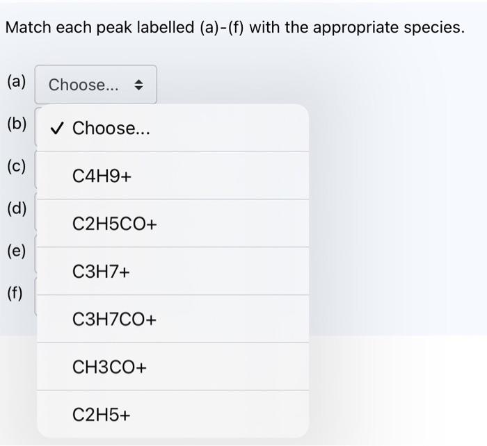 Solved The Two Mass Spectra Shown Below Correspond To Two Chegg