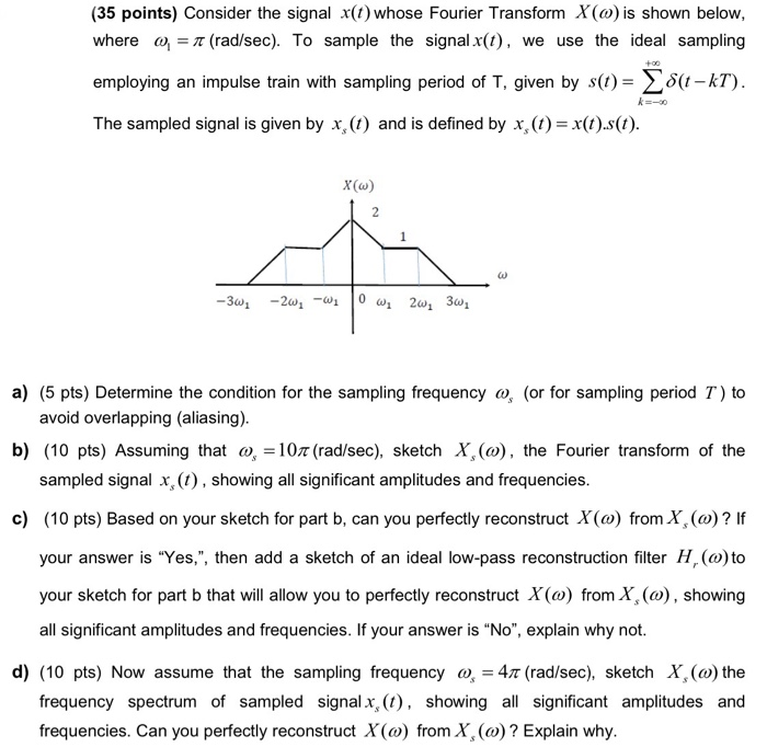 Solved 35 Points Consider The Signal X T Whose Fourier Chegg