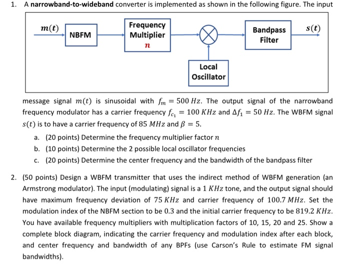 Solved 1 A Narrowband To Wideband Converter Is Implemented Chegg