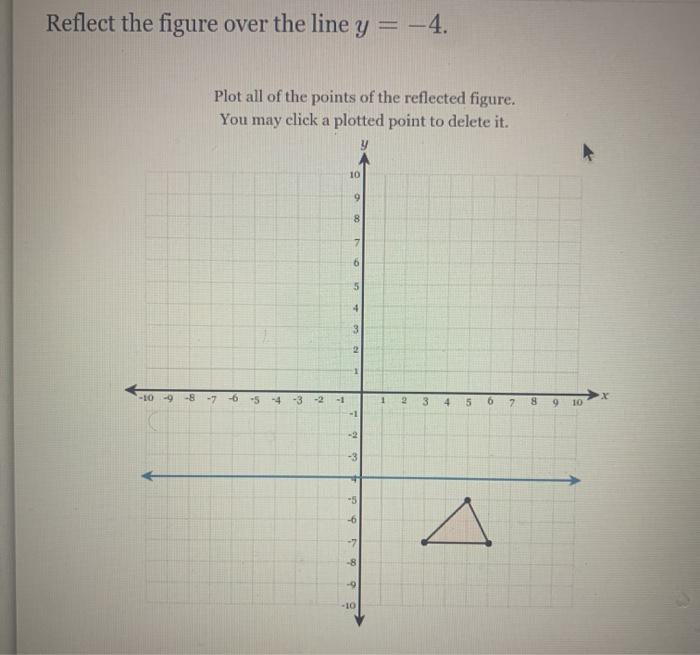 Solved Reflect The Figure Over The Y Where Do I Plot The Chegg