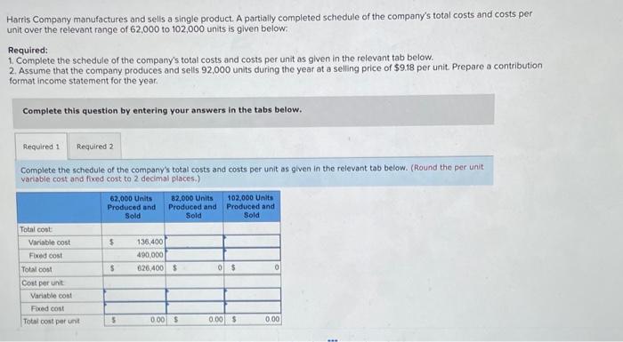 Solved Harris Company Manufactures And Sells A Single Chegg