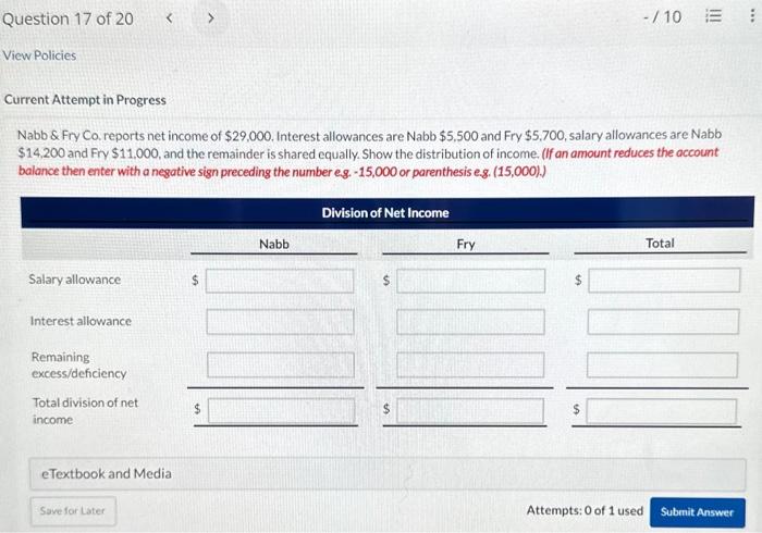 Solved Current Attempt In Progress Nabb Fry Co Reports Net Chegg