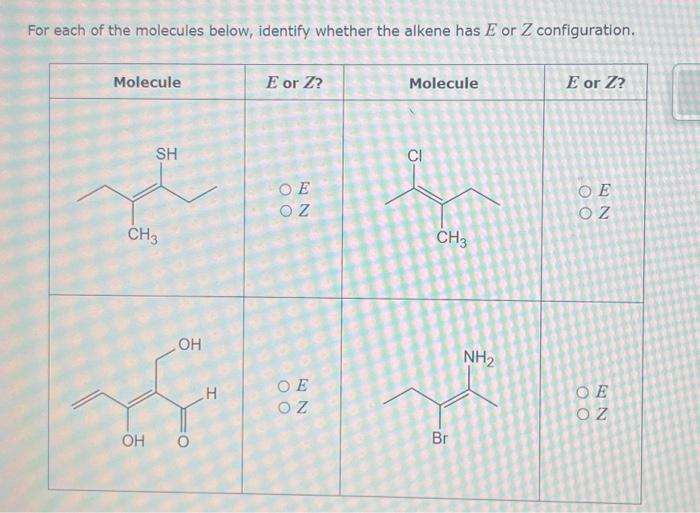 Solved For Each Of The Molecules Below Identify Whether The Chegg