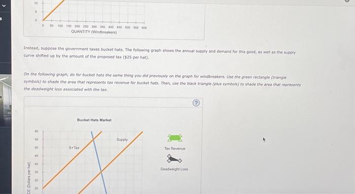 Solved Instead Suppose The Government Taxes Bucket Hats Chegg