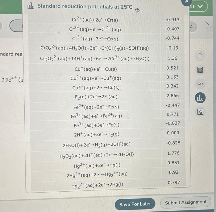 Solved Using Standard Reduction Potentials From The Aleks Chegg