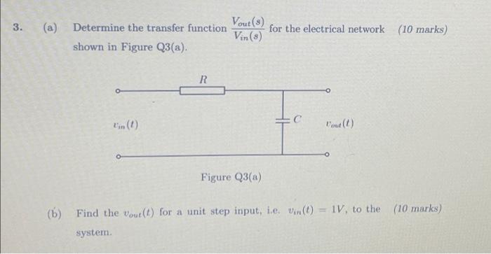 Solved A Determine The Transfer Function Vin S Vout S Chegg