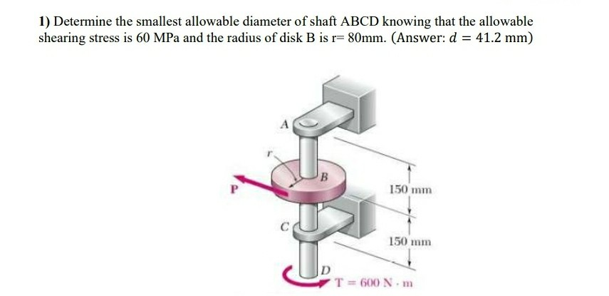 Solved 1 Determine The Smallest Allowable Diameter Of Shaft Chegg