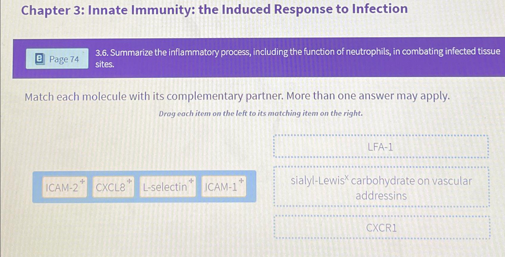 Solved Chapter 3 Innate Immunity The Induced Response To Chegg