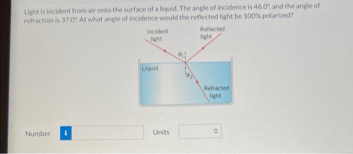 Solved Light Is Incident From Air Onto The Surface Of A Chegg