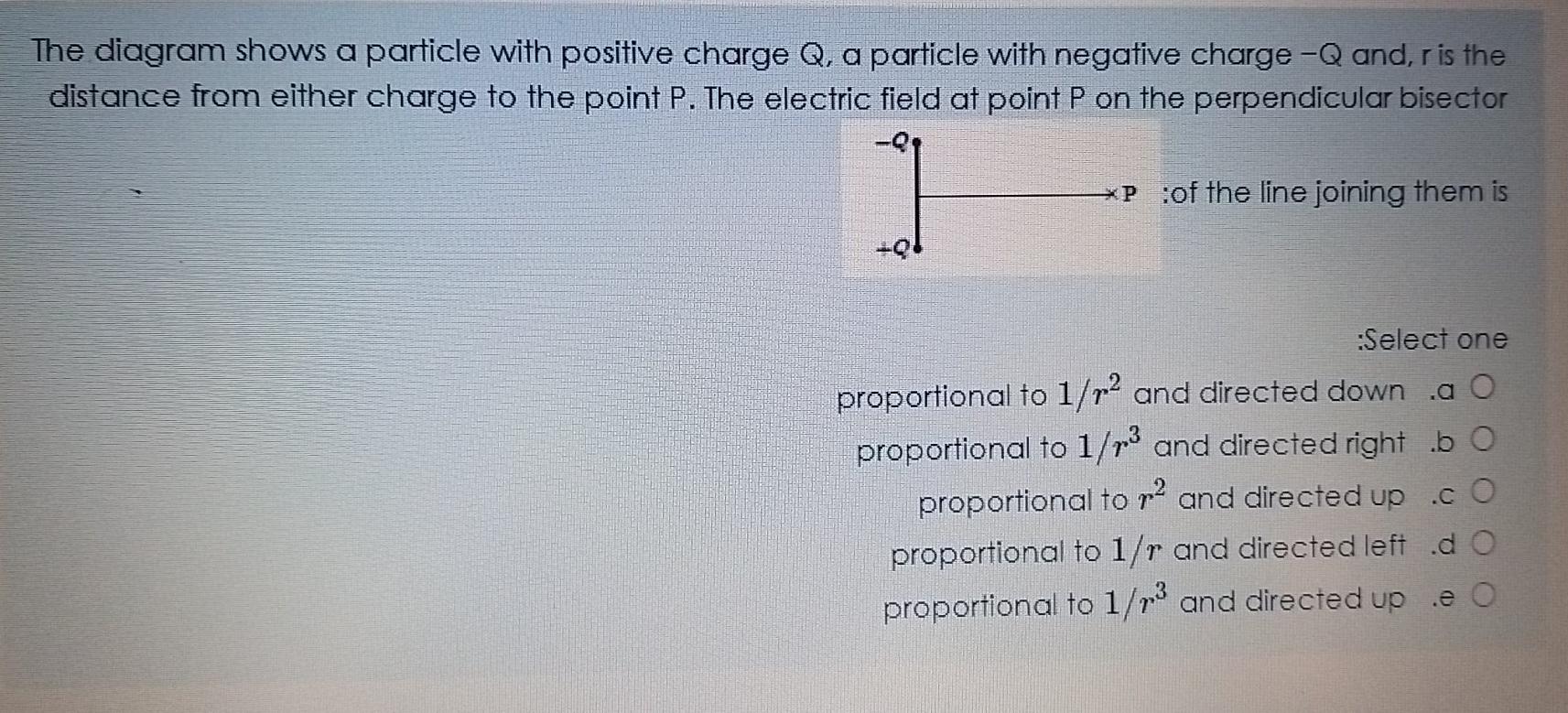 Solved The Diagram Shows A Particle With Positive Charge Q Chegg