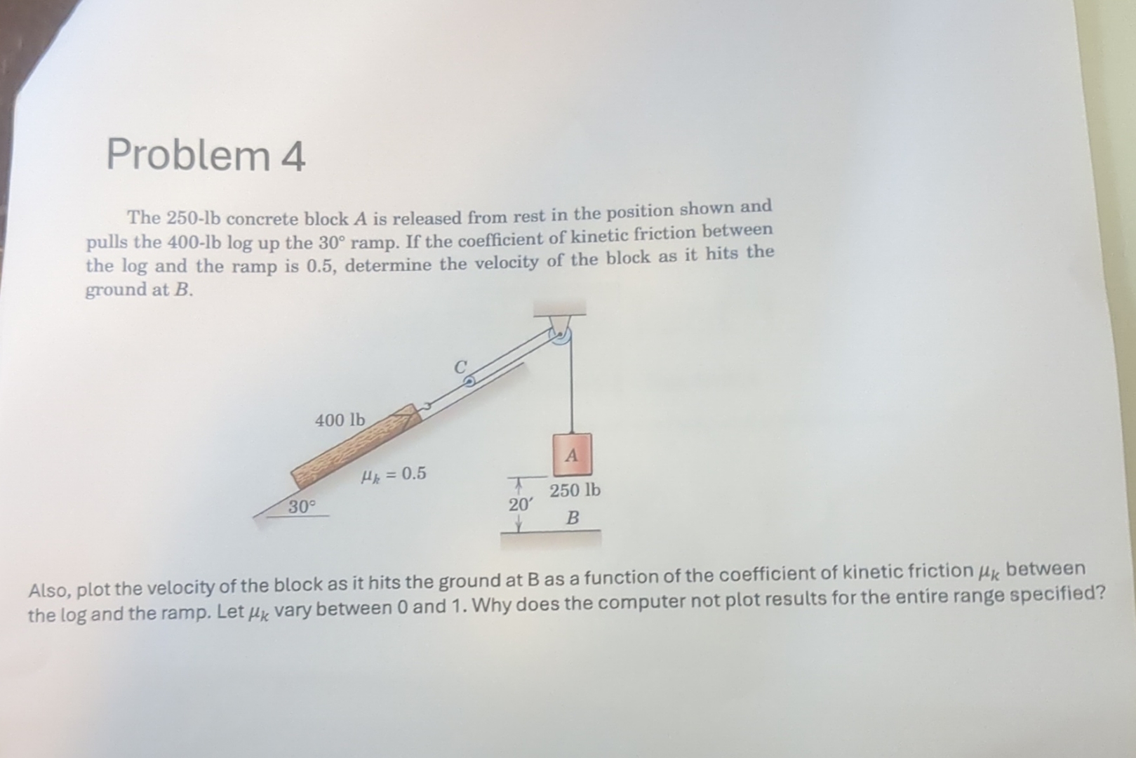 Solved Problem 4The 250 Lb Concrete Block A Is Released Chegg