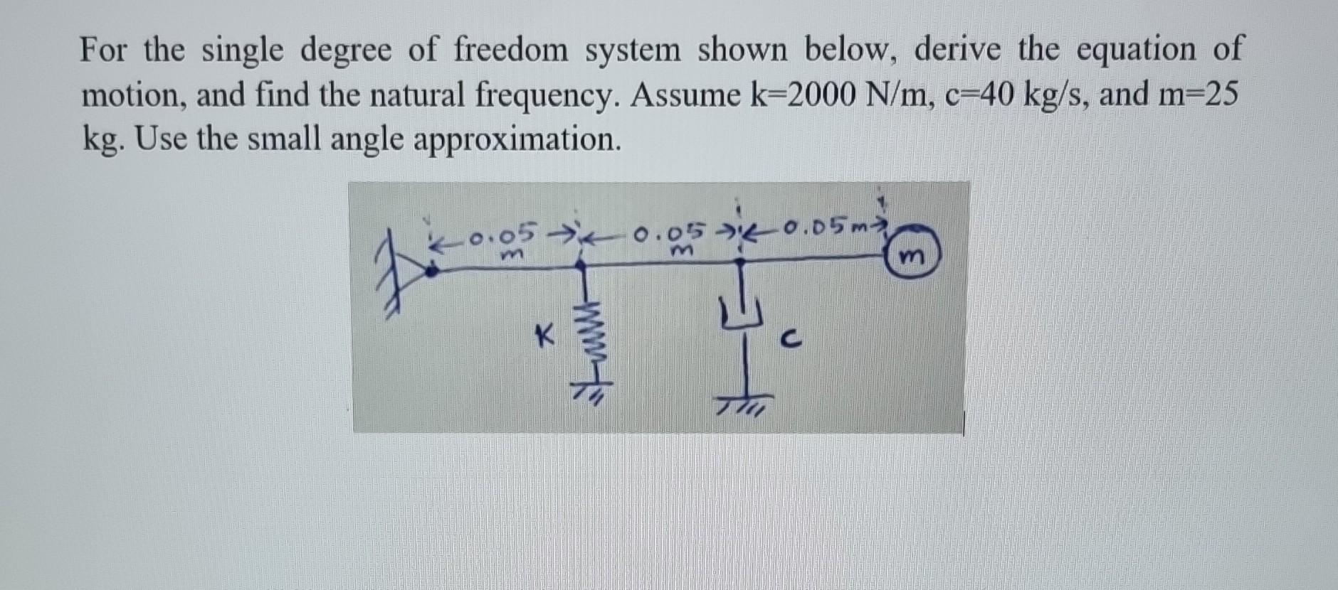 Solved For The Single Degree Of Freedom System Shown Below Chegg