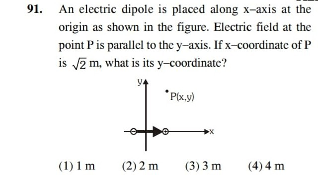 Solved An Electric Dipole Is Placed Along X Axis At The Chegg