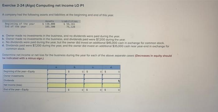 Solved Exercise 2 24 Algo Computing Net Income LO P1 A Chegg