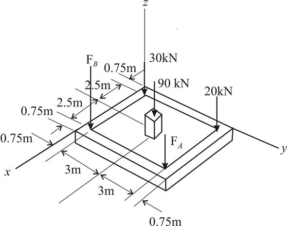 Solved Chapter 4 Problem 132P Solution Engineering Mechanics 14th