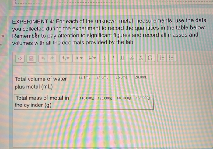 Solved Experiment For Each Of The Unknown Metal Chegg