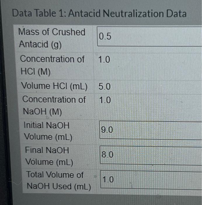 Solved If An Antacid Tablet Weighed 1 6 Grams How Many Chegg