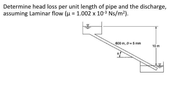 Solved Determine Head Loss Per Unit Length Of Pipe And The Chegg