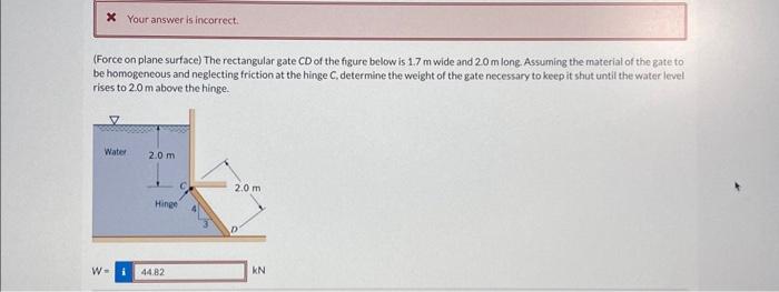 Solved Force On Plane Surface The Rectangular Gate Cd Of Chegg