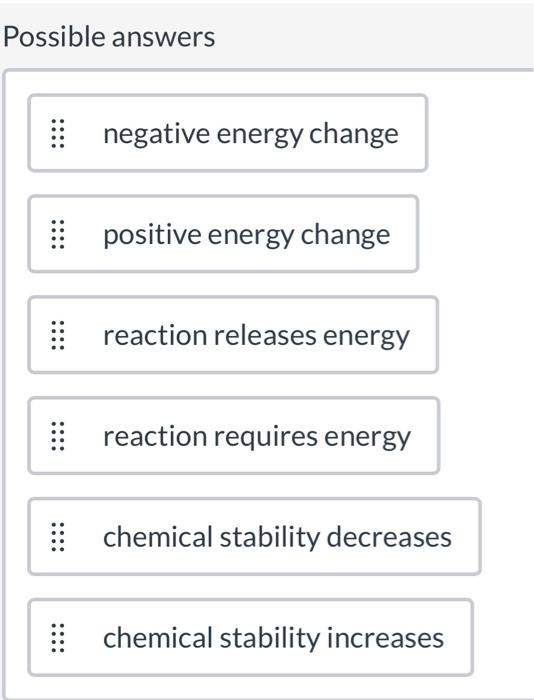 Solved Sort The Descriptions Of The Reactions Reactants Chegg