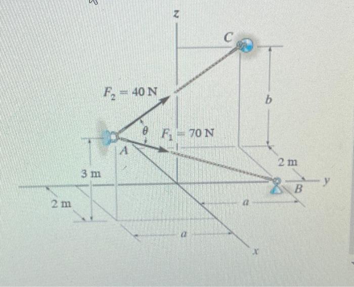 In Figure 1 A 2 5 Mm And B 4 5 Mm Figure1 Of Chegg