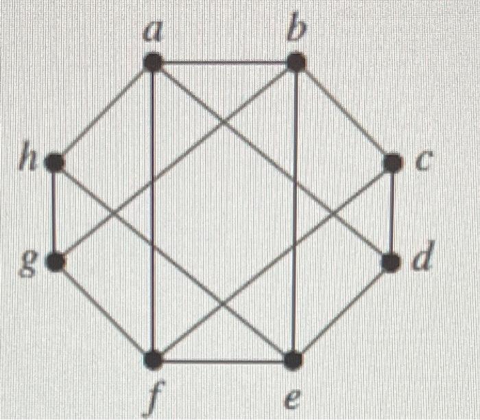 Solved Determine Weather Each Graph Is Planar If It Is Give Chegg