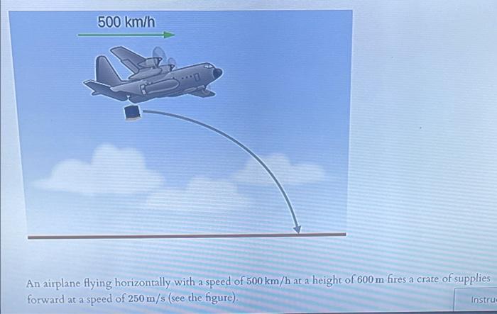 Solved An Airplane Flying Horizontally With A Speed Of 500 Chegg