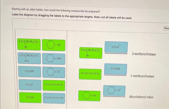 Solved Starting With An Alkyl Halide How Could The Chegg