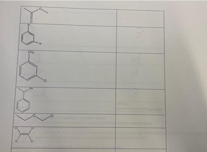 Solved What Is The Number Of Expected H Nmr Signals For Chegg