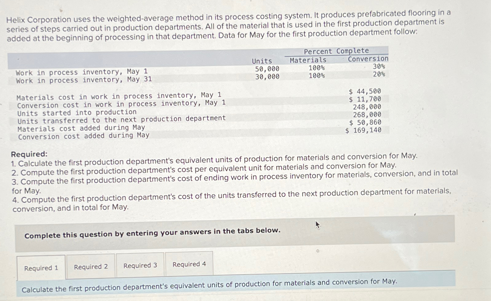 Solved Helix Corporation Uses The Weighted Average Method In Chegg