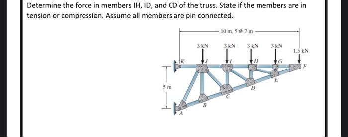 Solved Determine The Force In Members Ih Id And Cd Of The Chegg