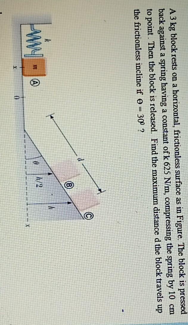 Solved A Kg Block Rests On A Horizontal Frictionless Chegg